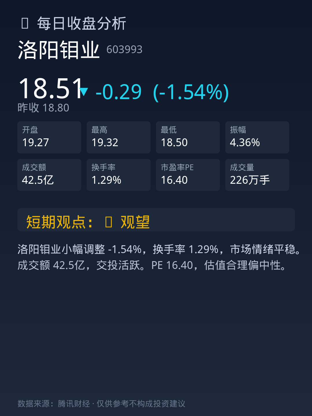 洛阳钼业